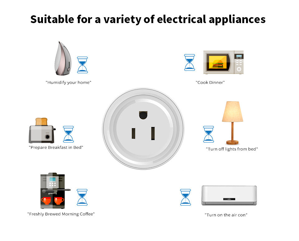 Tuya Mini Wi-Fi Smart Plug – US Plug, Alexa & Google, No Hub, Timer, 10A/1200W